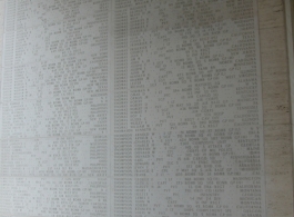 The soldiers on this wall was taken at The Manila American Cemetery and Memorial, this section of the wall is called the "Tablets of the Missing." The "Tablets" display 36,285 American names that were missing in action or buried at sea from battles in this region during World War II.  Photo and information by Dave Dwiggins.