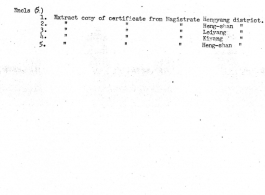 Individual Deceased Personnel File (IDPF) for Albert L. Haynes, MIA, China.