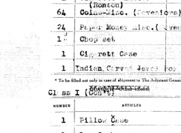 Individual Deceased Personnel File (IDPF) for Albert L. Haynes, MIA, China.