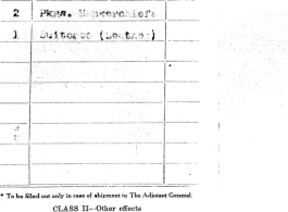 Individual Deceased Personnel File (IDPF) for Albert L. Haynes, MIA, China.