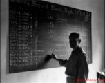 An unidentified individual at the aircraft status board for the 22nd Bombardment Squadron, at Chakulia Air Base, India.The photo was taken after August 3 and September 10, 1943.